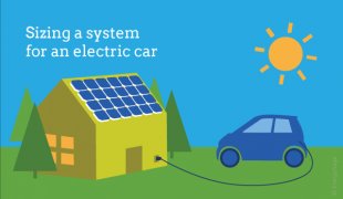 solar panel charging electric car battery on EnergySage